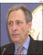 Ismail Cem