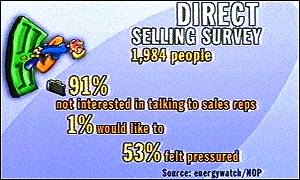 BBC Working Lunch takes a look at doorstep sales pests 