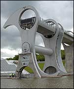 Millennium Wheel