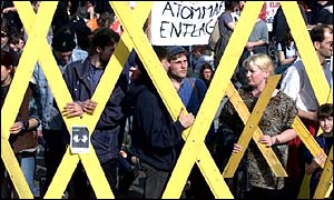 Anti-nuclear protesters 