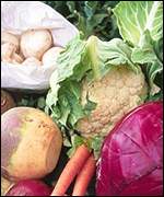 Organic vegetables