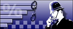 Crime graphic