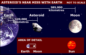 Graphic, BBC