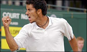 Brazilian Andre Sa