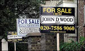 For Sale signs