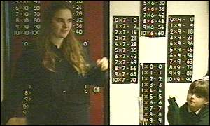 maths lessons