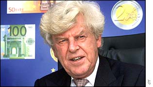 Wim Duisenberg