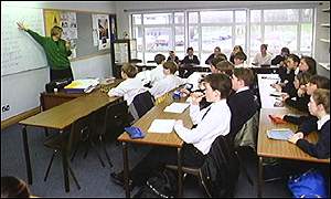 class scene