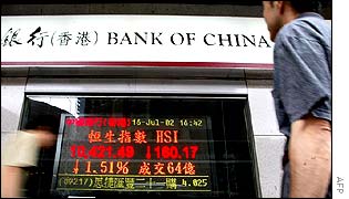Bank of China