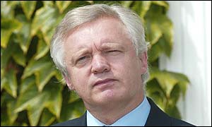 David Davis