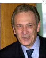 Ismail Cem