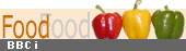 Rate your diet with this quiz from BBC i Food