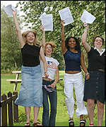 happy candidates