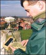 Ordnance Surveyor