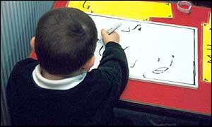 boy drawing 