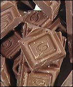 Chocolate