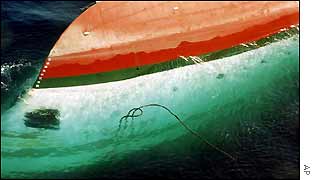 Capsized ferry