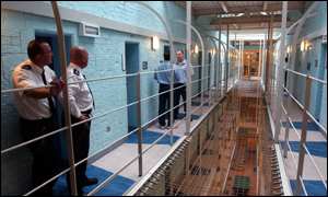 Durham Prison