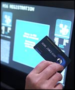 Bond swipe card