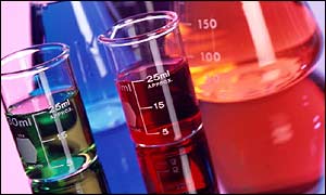 Science equipment