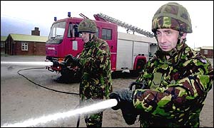 Armed forces