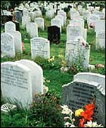 graveyard