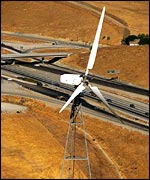 Turbine, Auto