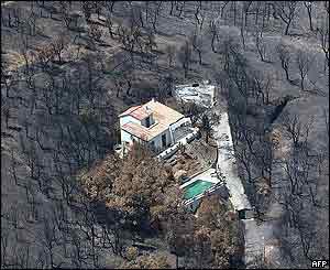 Villa at Issambres