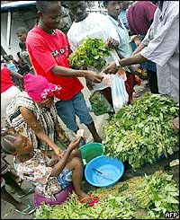 market