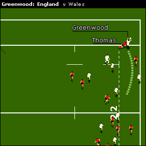 Jonathan Thomas tries to bundle Greenwood into touch as he heads for the line, but the England centre manages to ground the ball and the try is awarded.