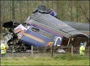 Mangled train