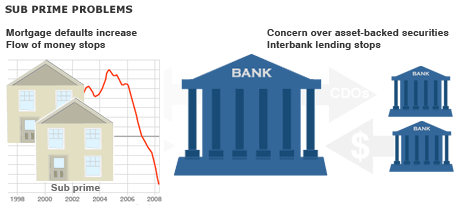 info-graphic