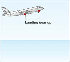 Landing gear up