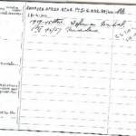 Army records