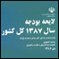 بودجه دولتی ایران
