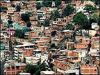 Pobreza no Brasil