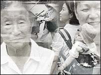 Chinese image