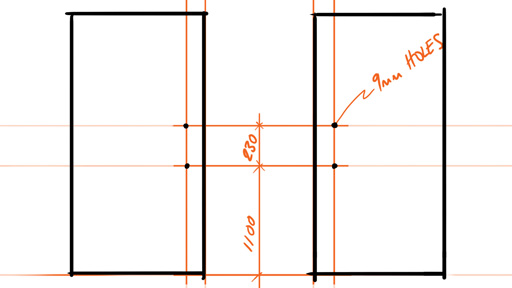 Relative dimensions