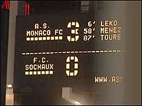 Football scoreboard