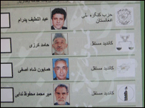 بیلٹ پیپر