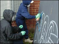 Graffiti