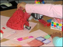 plasticine model