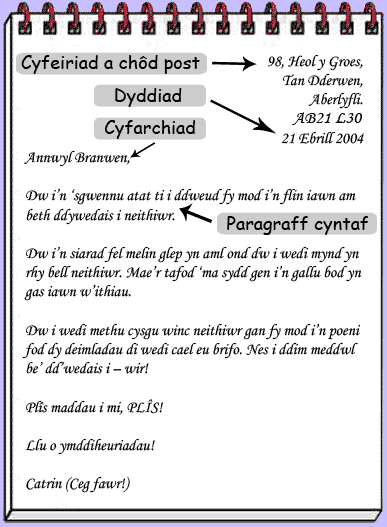 Llythyr personol