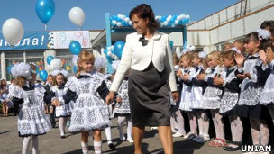 Учні