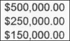 Financial evidence relating to Shirley Porter