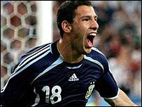 Maxi Rodriguez
