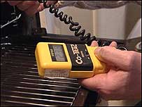 CO detector