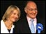 Sandra e Michael Howard