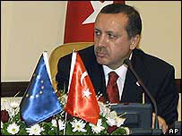 Türkiye Başbakanı Recep Tayyip Erdoğan