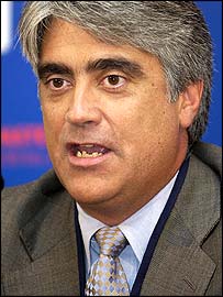 Mark Miles